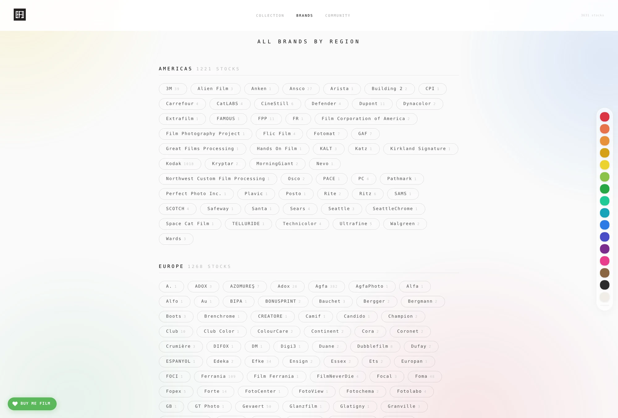 All brands by region page listing hundreds of manufacturers with their stock counts